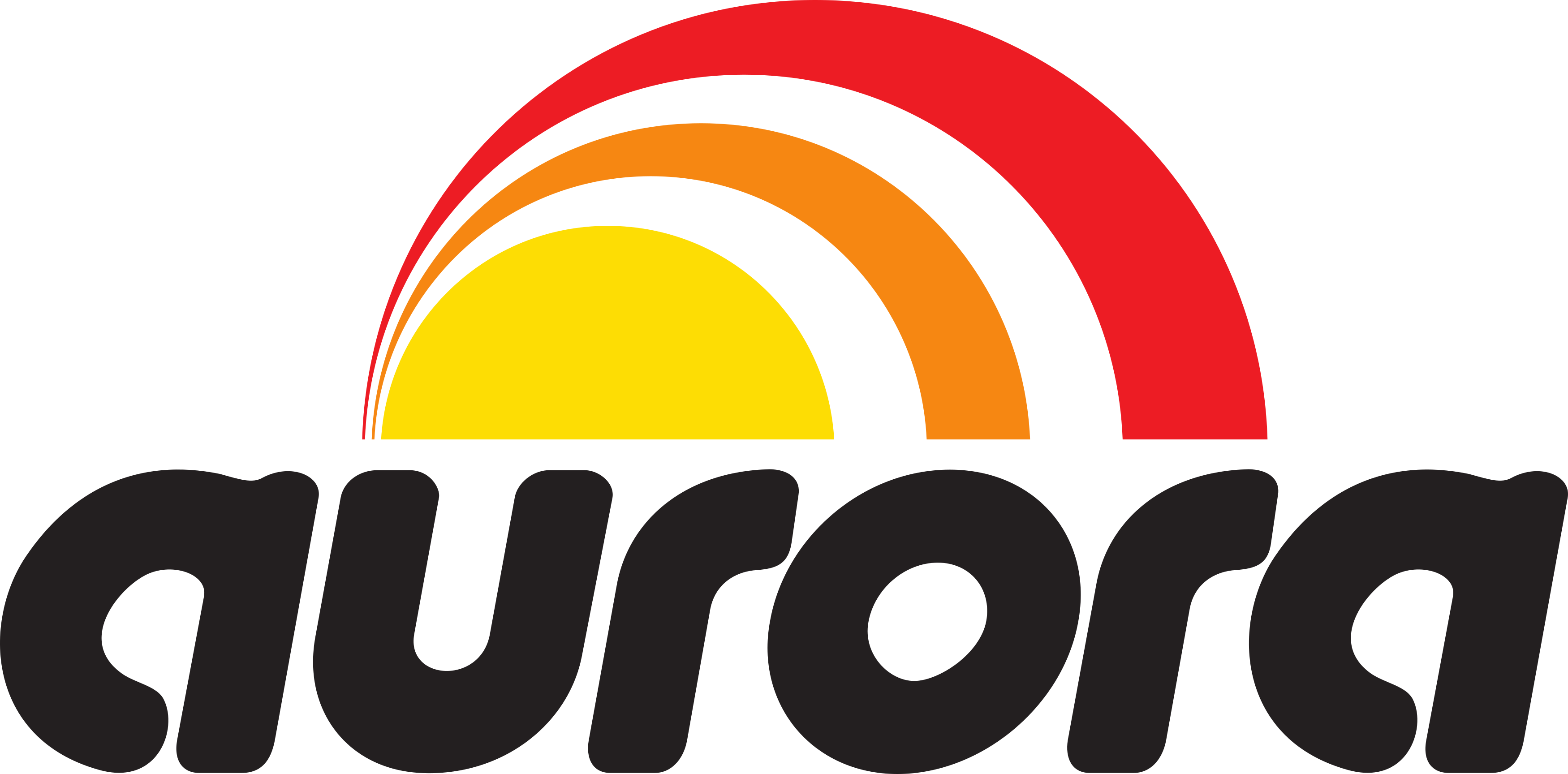 Logo Aurora